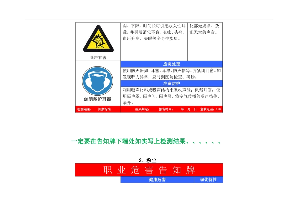 职业危害告知牌示例（不用打印）.doc_第2页
