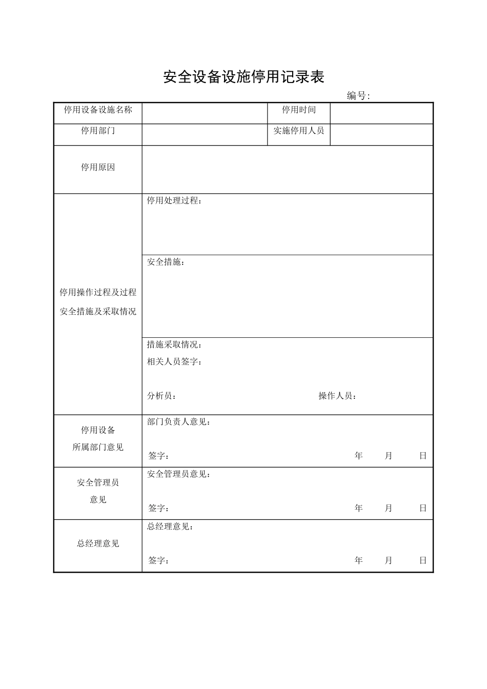 11.安全设备设施停用记录表.doc_第1页