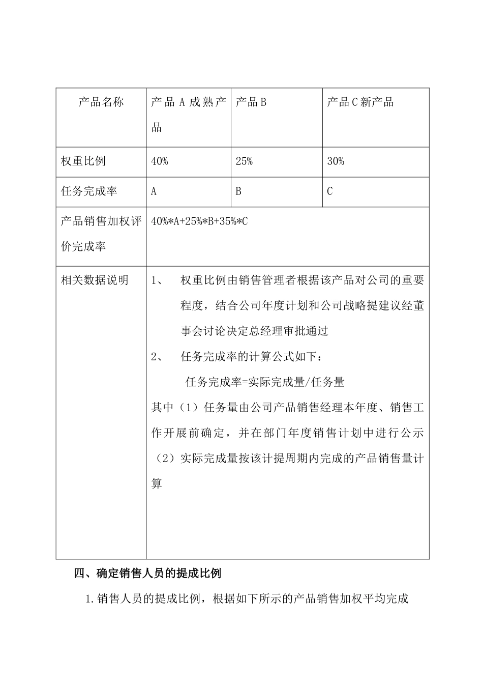 【精选】-05-销售提成方案（医药销售）.docx_第3页