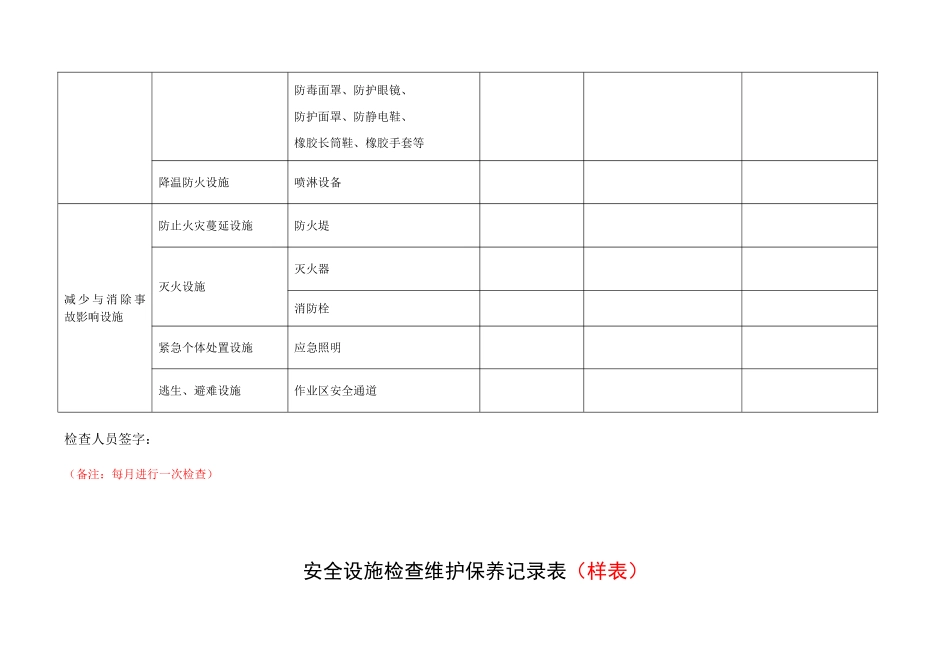 7.安全设施检查维护保养记录.doc_第2页