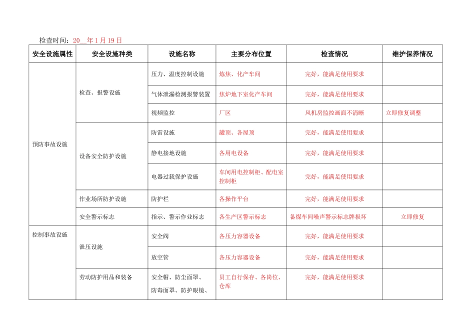 7.安全设施检查维护保养记录.doc_第3页