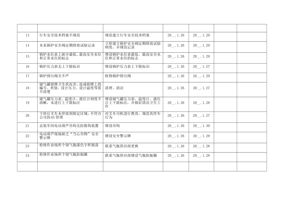 3.隐患排查和治理情况统计分析表.doc_第3页