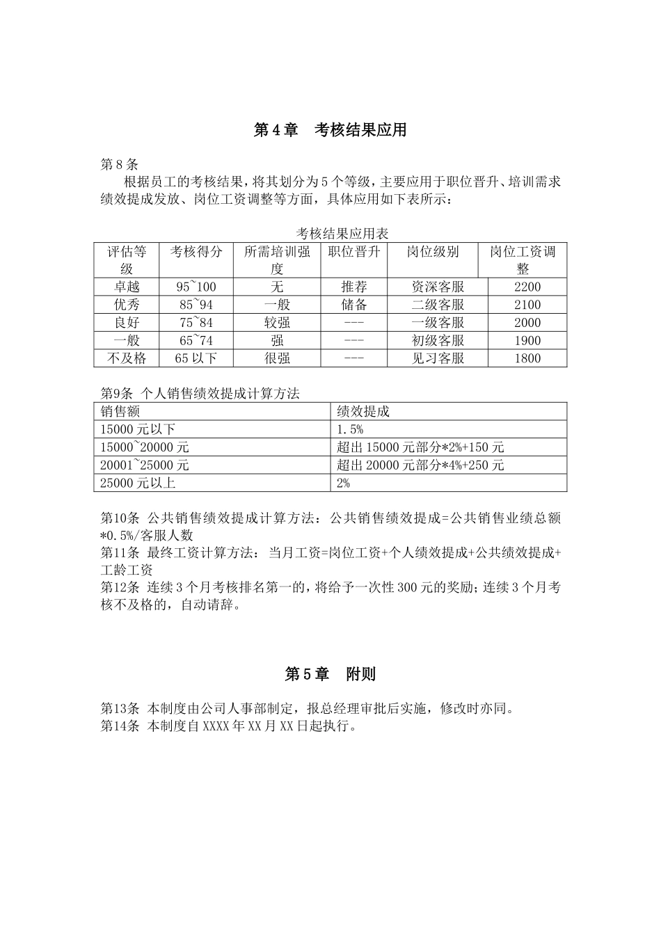 【精选】-34-淘宝客服提成制度.doc_第2页