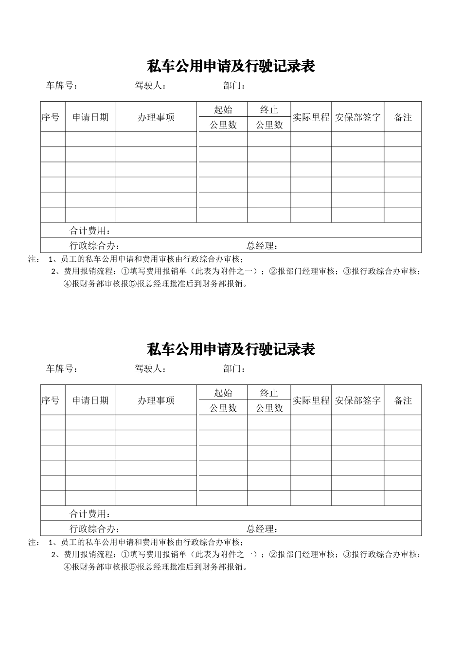 02-【私车管理】-11-私车公用申请及行驶记录表.docx_第1页