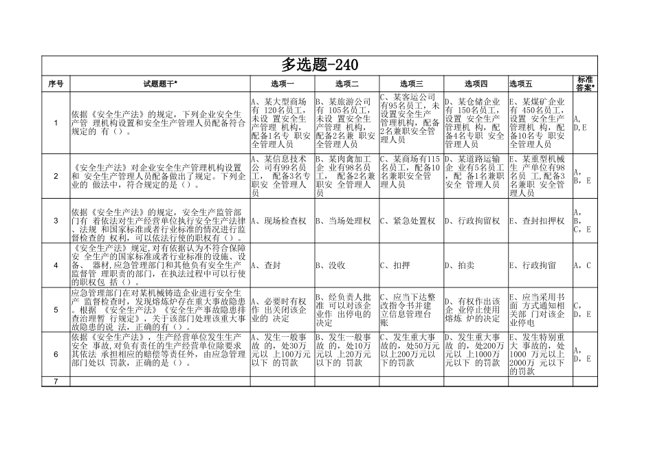14026 2022版复工安全生产知识题库-（240道多选题） (2).xlsx_第1页
