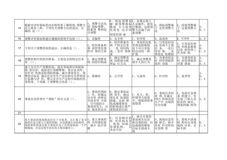 14026 2022版复工安全生产知识题库-（240道多选题） (2).xlsx_第3页