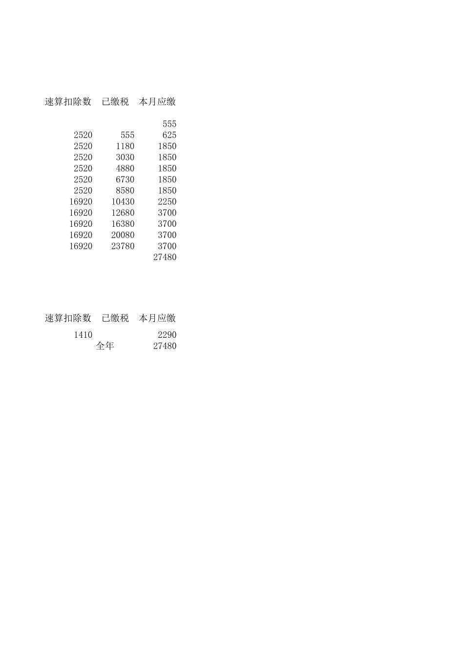 2019个税示例.xls_第2页