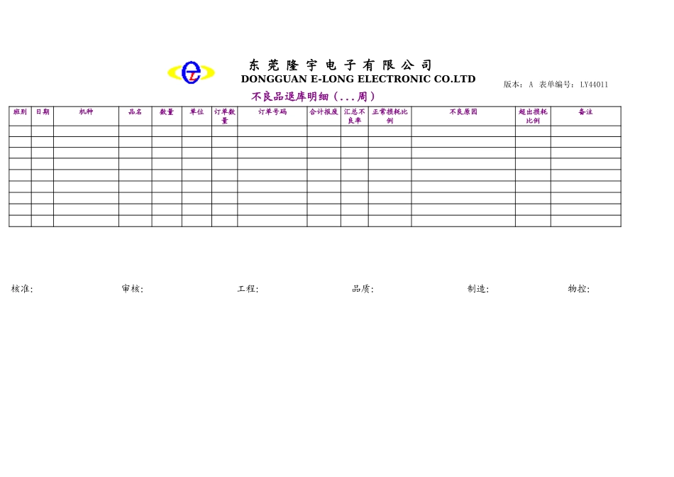 LY44011---不良品退库明细（...周）.xls_第1页