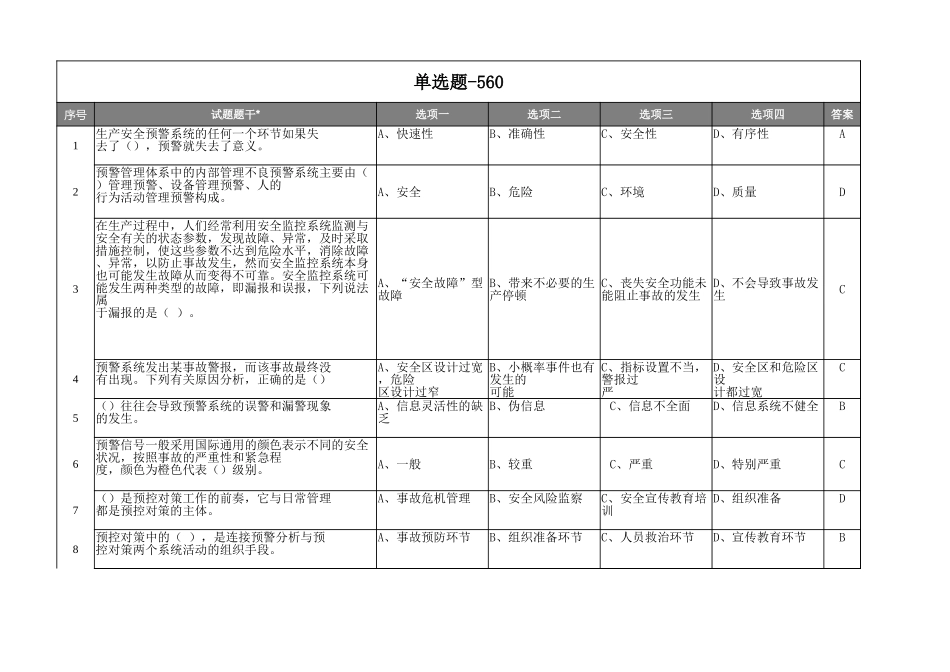14025 2022版复工安全生产知识题库-（560道单选题） (2).xlsx_第1页