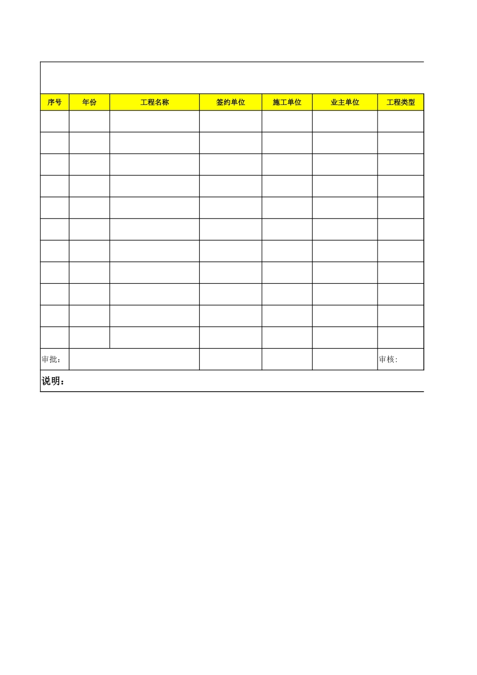 CSCEC2XN-ZL-M30701-1 国家级优质工程4年（5年）滚动计划.xlsx_第1页