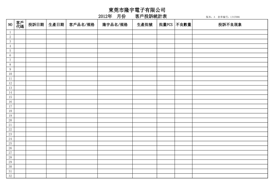 LY47006---客戶投訴統計表.xls_第1页