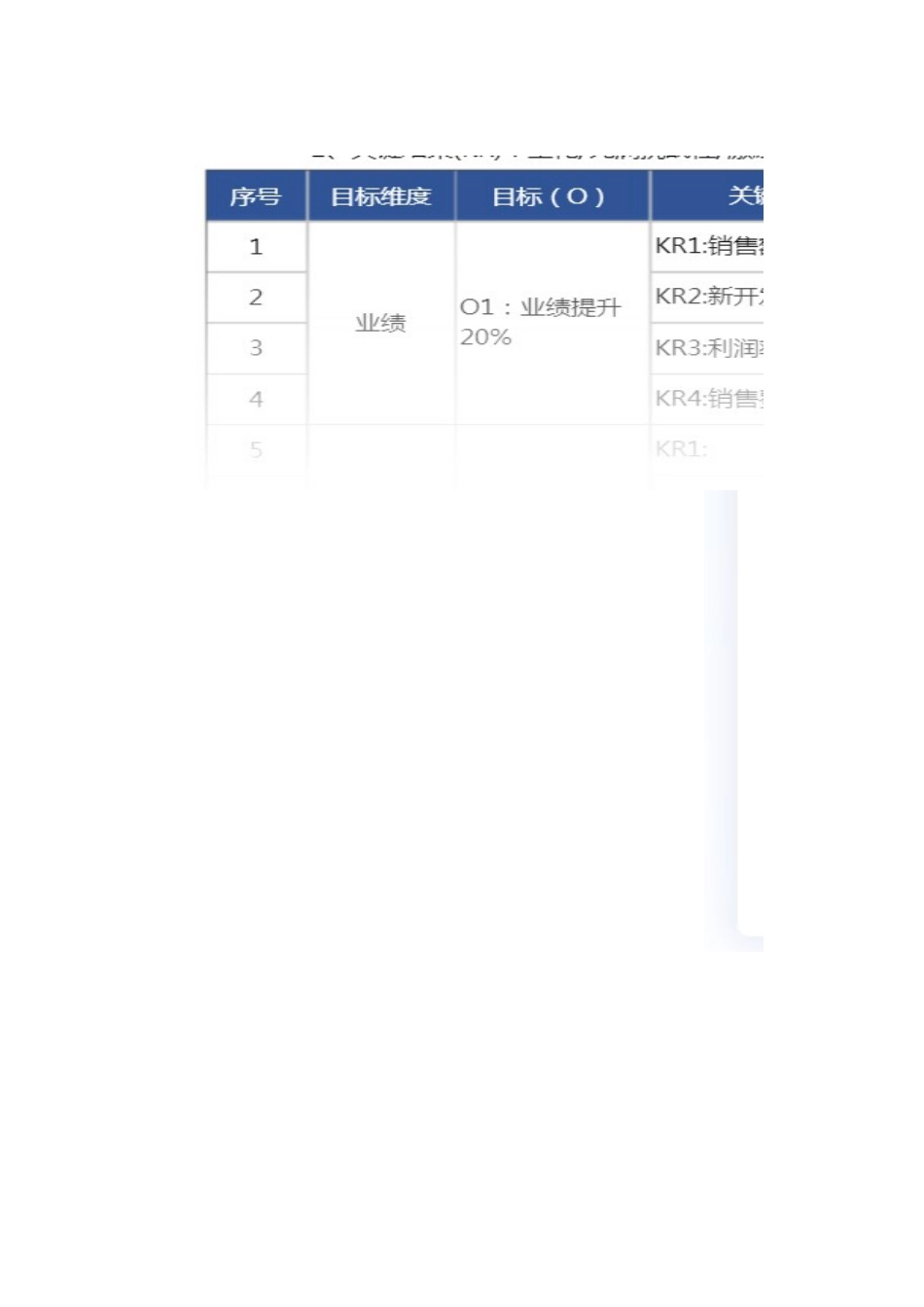 OKR目标管理进度表的副本.xlsx_第1页