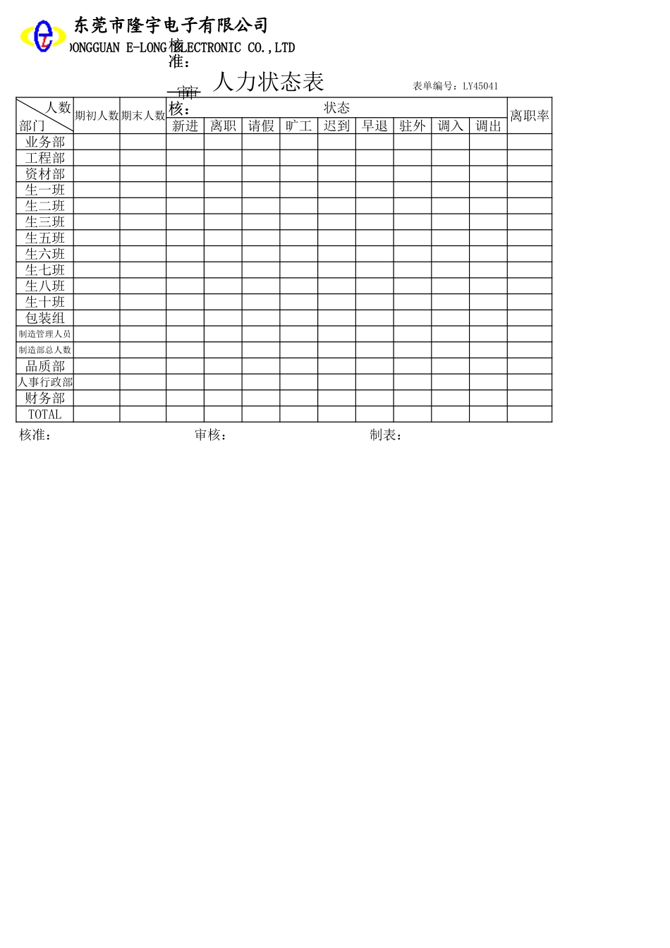 LY45041---人力状态表.xls_第1页