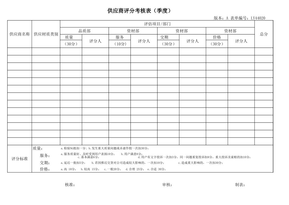 LY44020---供应商季度评分考核表.xls_第1页