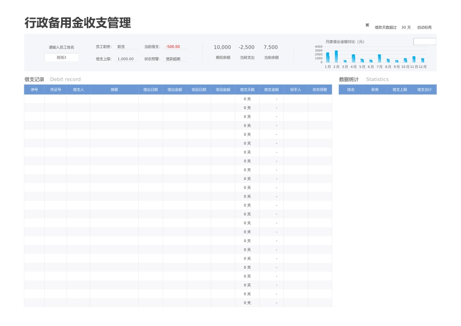 备用金收支管理表 (2).xlsx_第3页