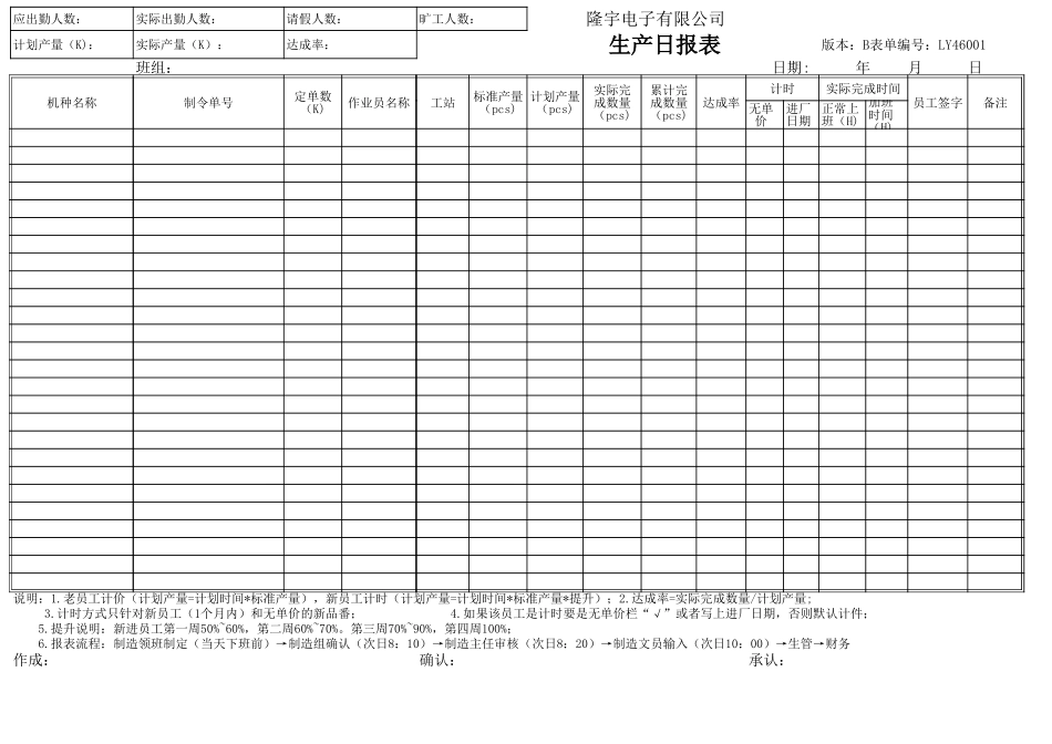 LY46001---生产日报表.xls_第1页