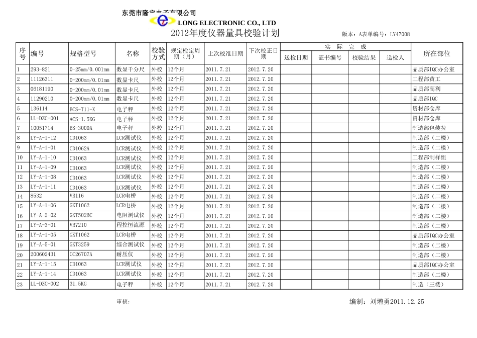 LY47008---年度仪器量具校验计划.xls_第1页