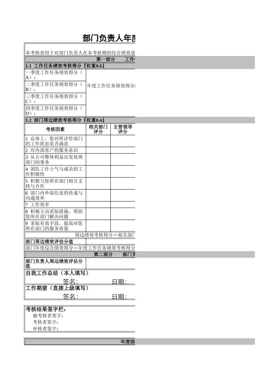 部门负责人年度综合绩效考核表.xls_第1页