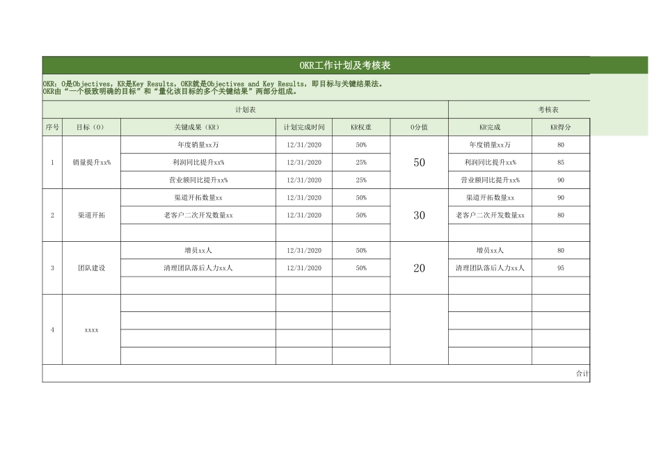 OKR工作计划及考核表（带公式）.xlsx_第1页