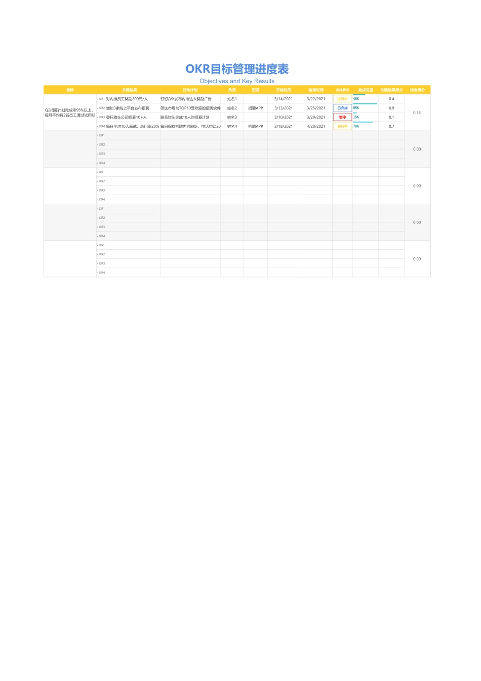 OKR目标管理进度表的副本2.xlsx_第1页