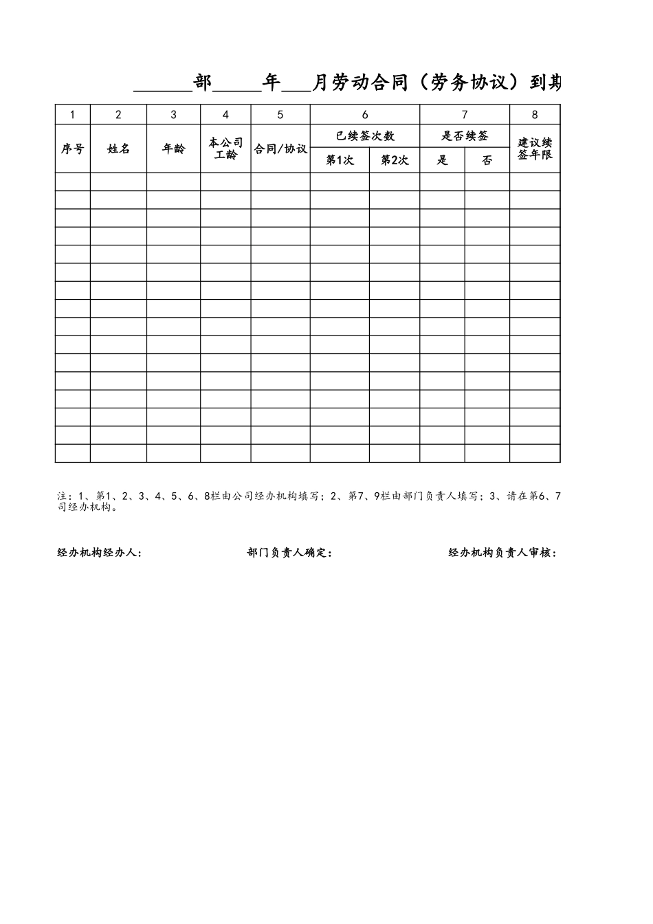 附属文件-02-劳动合同到期人员续签审批表.xlsx_第1页