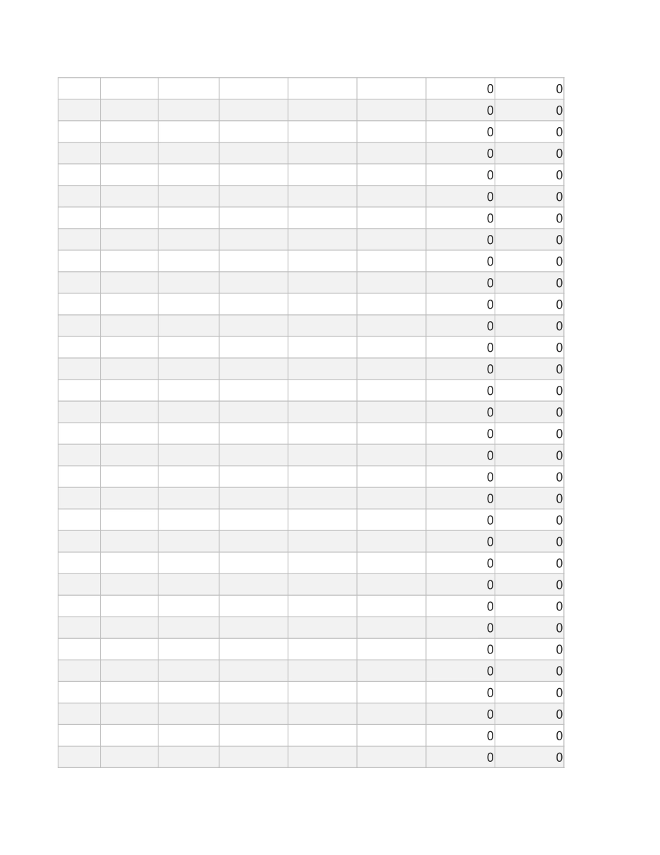 店铺员工销售提成统计表 (2).xlsx_第2页