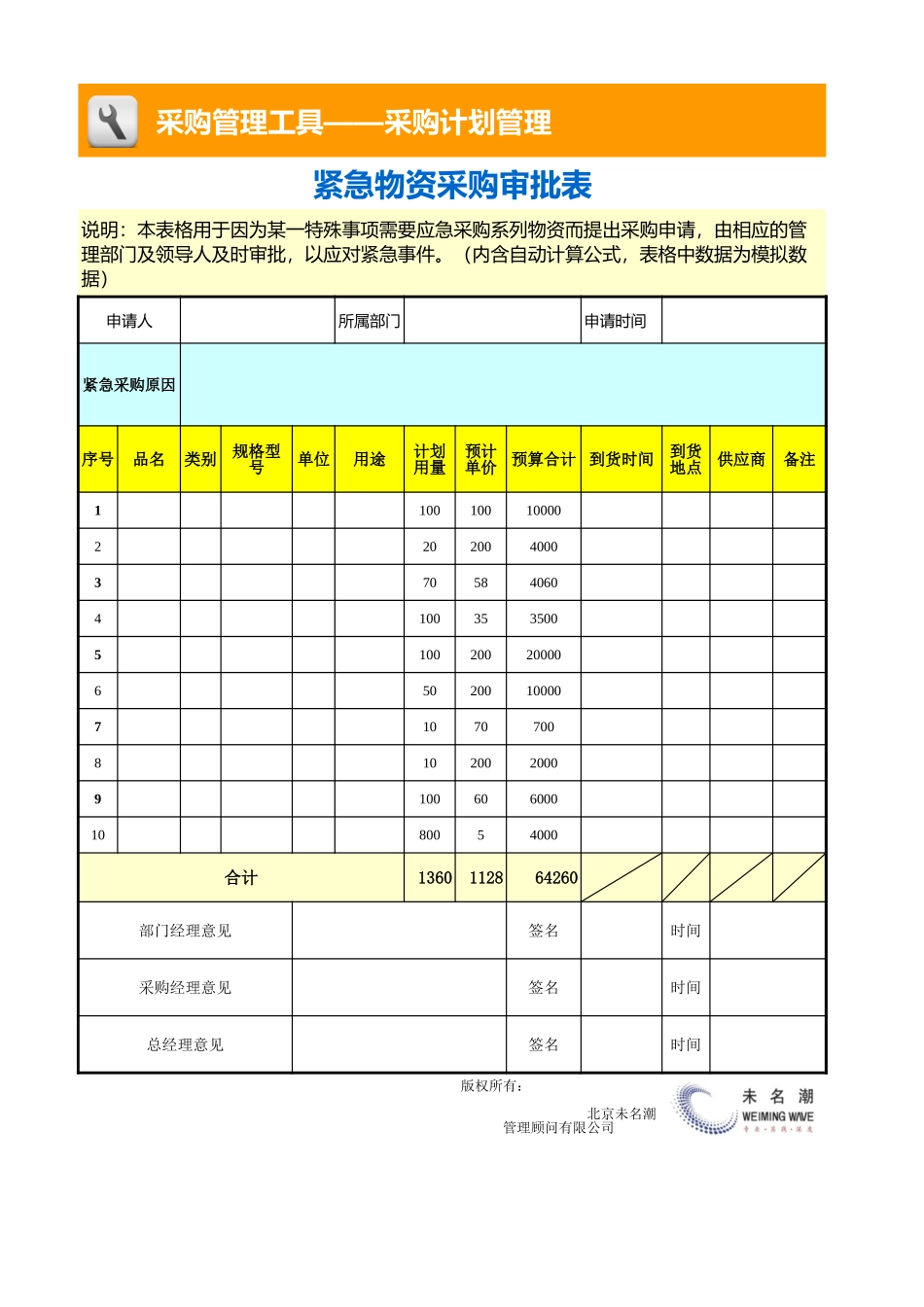 紧急物资采购审批表 (2).xls_第1页