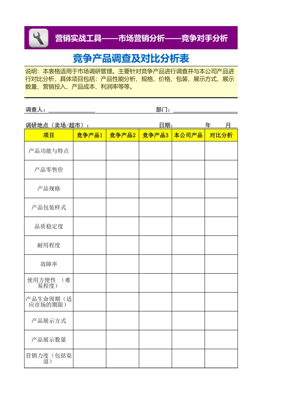 竞争产品调查及对比分析表 (2).xls_第1页