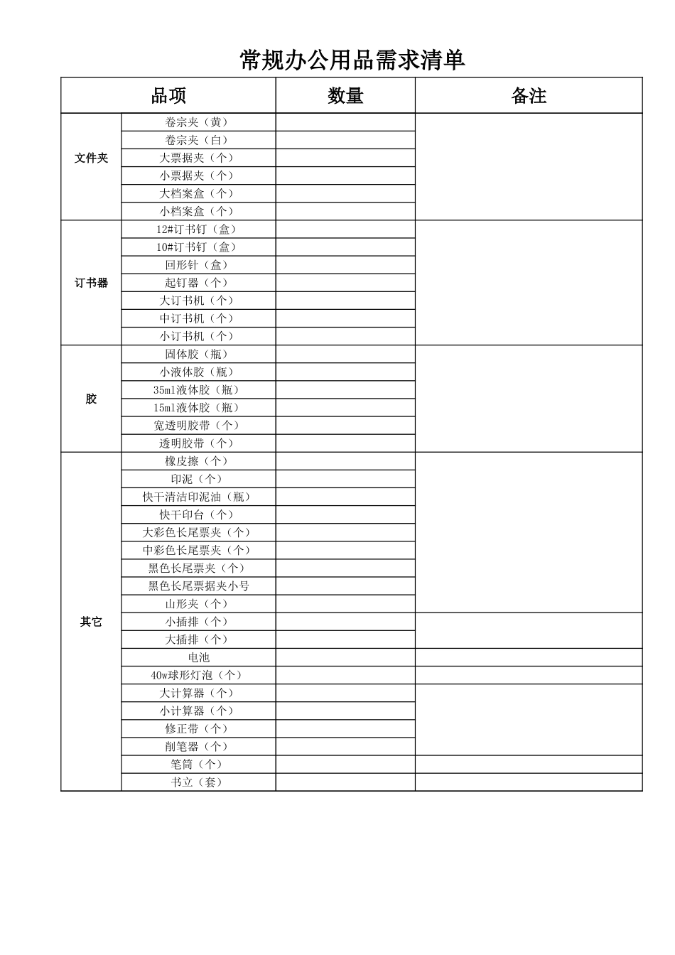 常用办公用品清单 (2).xls_第2页