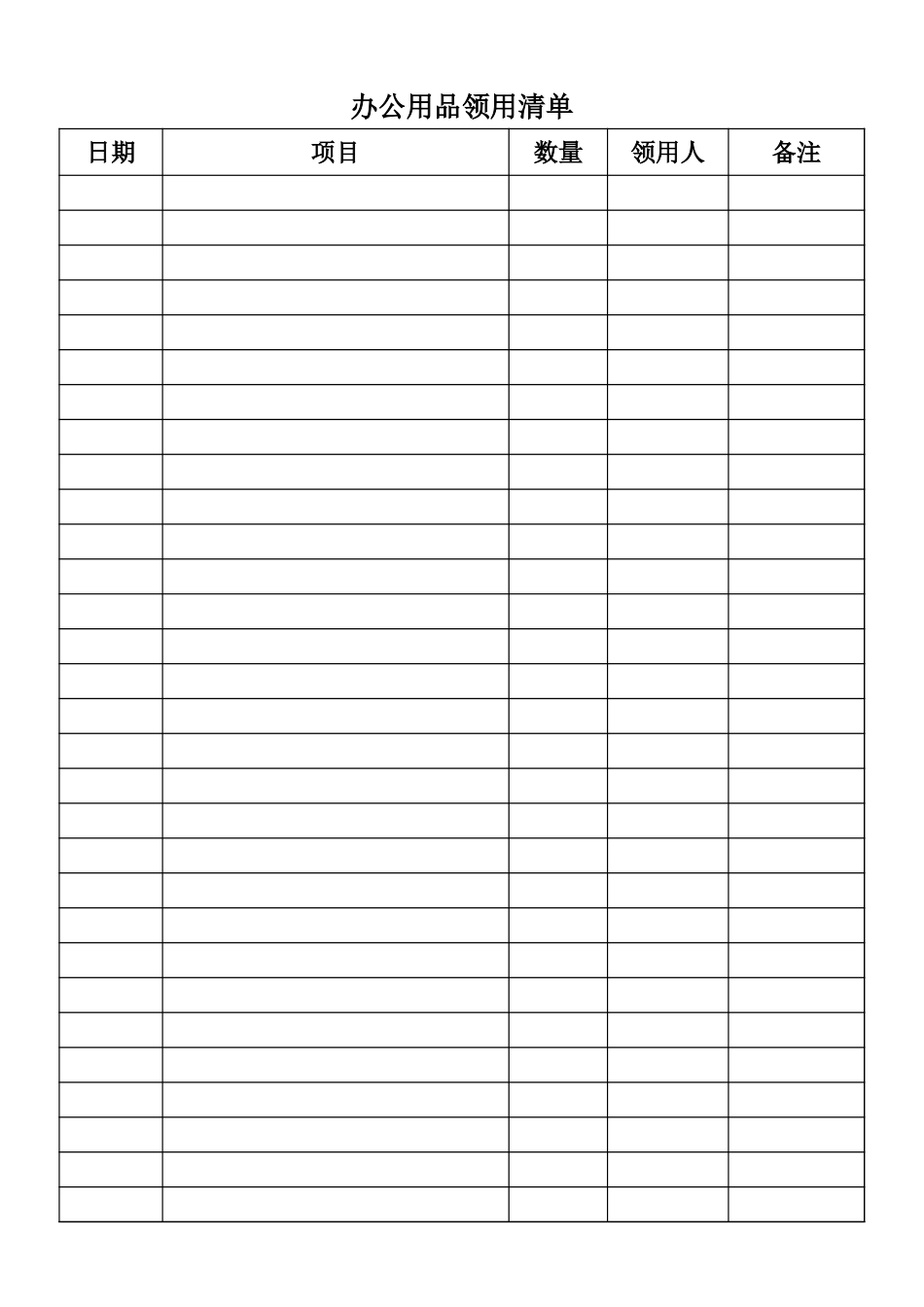 常用办公用品清单 (2).xls_第3页
