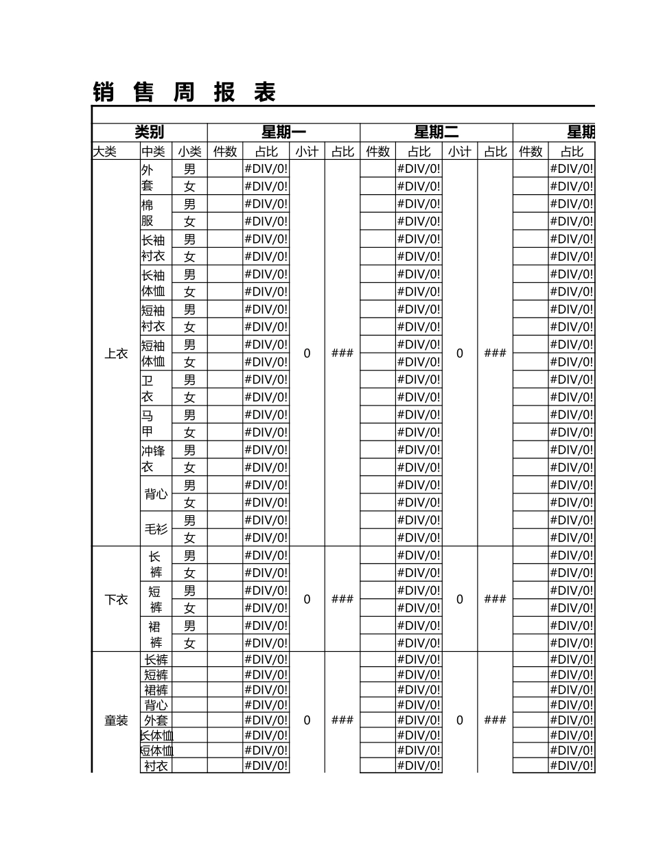 服装销售周报表模板 (2).xlsx_第1页