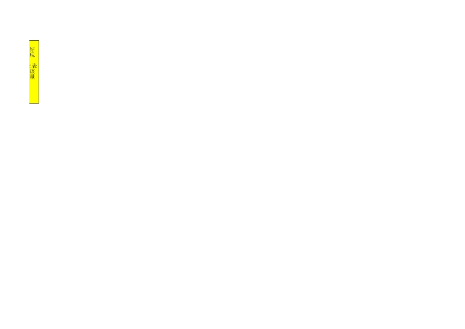 经营活动现金流量构成分析模板 (2).xls_第2页