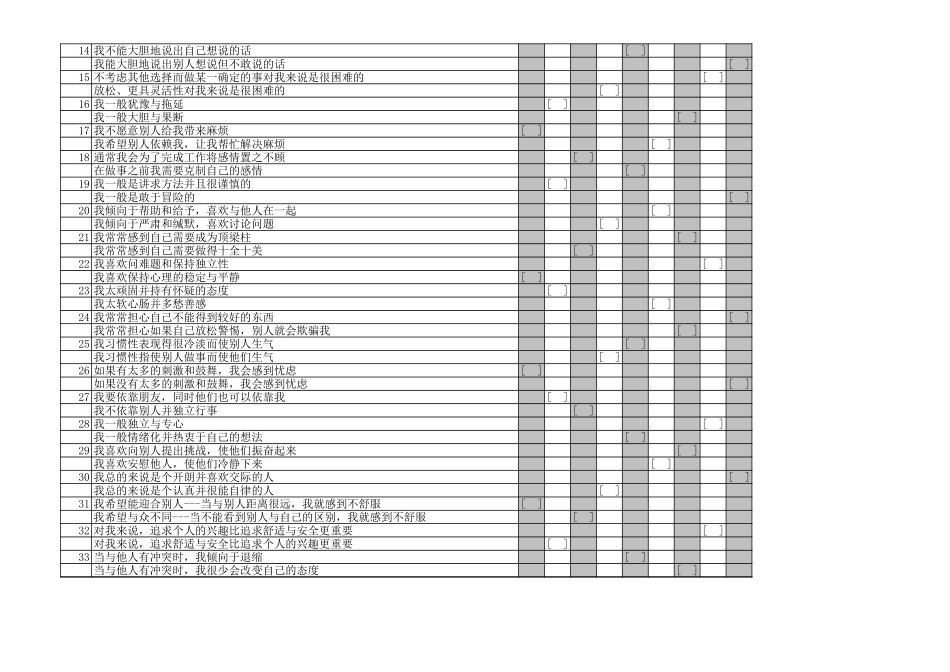 九型人格测试题(自动计算版) (2).xls_第2页