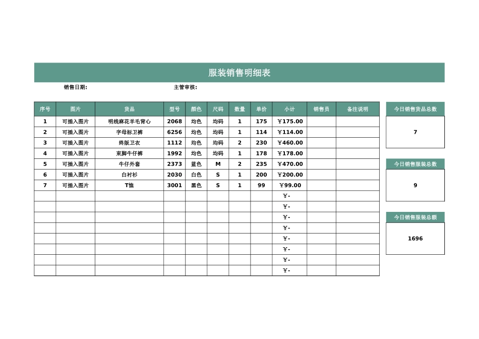 服装销售明细表 (2).xlsx_第1页