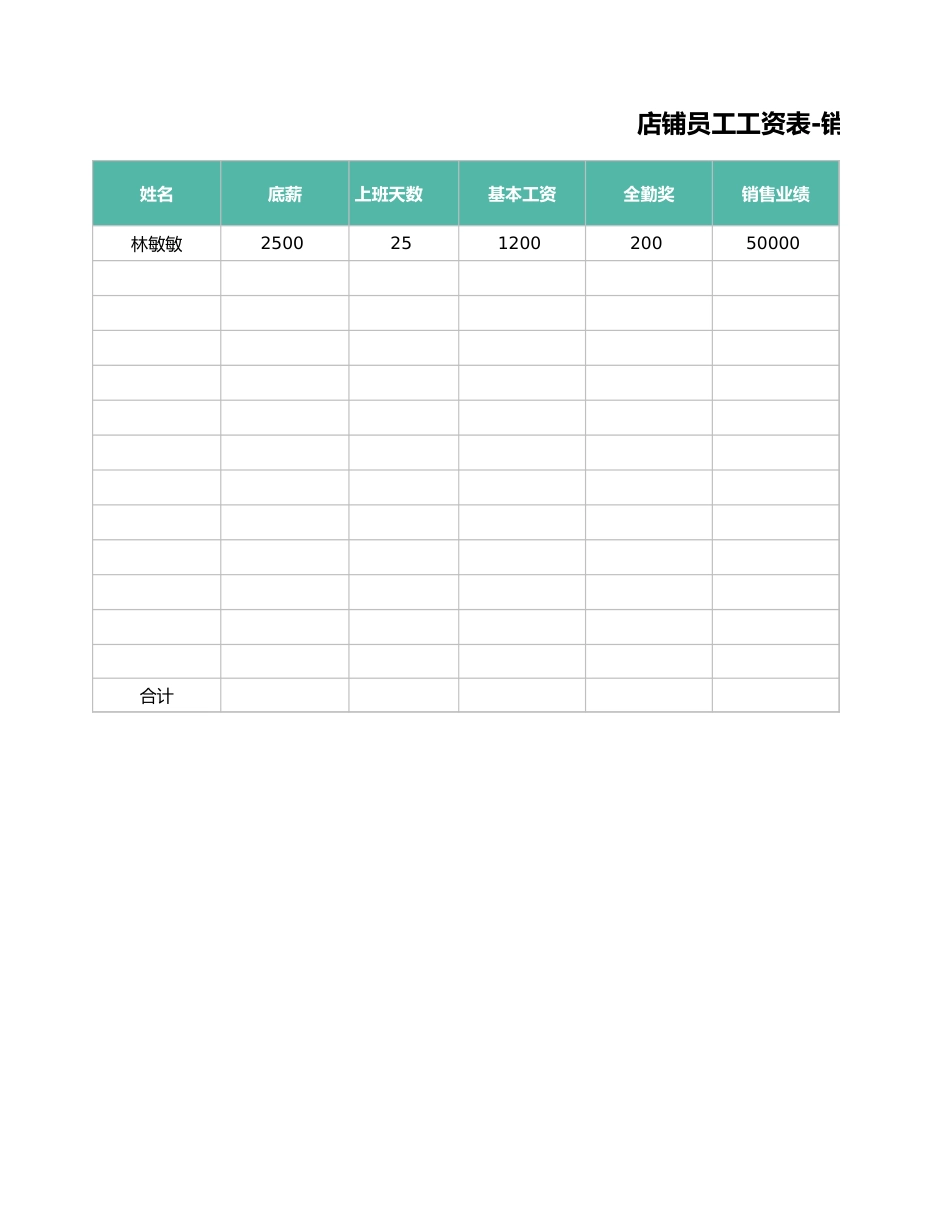 店铺员工工资表-销售提成1 (2).xlsx_第1页