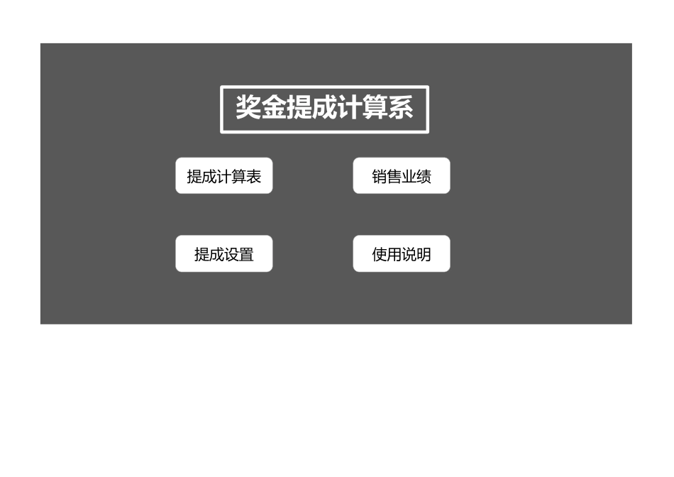 奖金提成计算表（自动计算） (2).xlsx_第1页