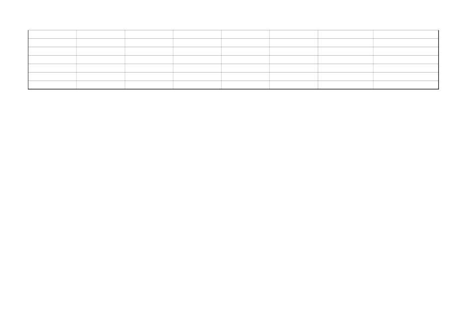 奖金提成计算表（自动计算） (2).xlsx_第3页