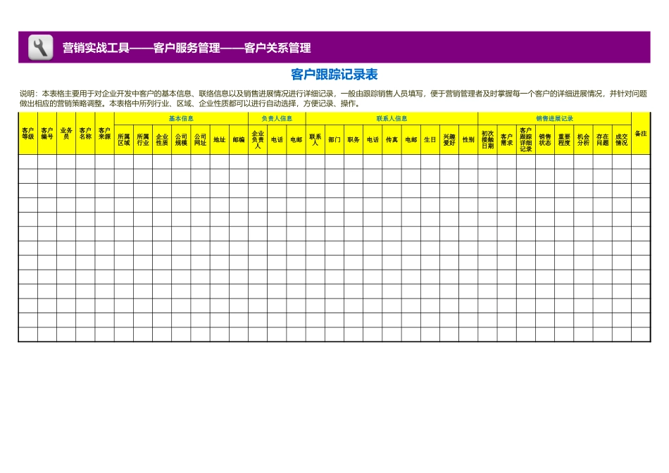 客户跟踪记录表 (2).xls_第1页