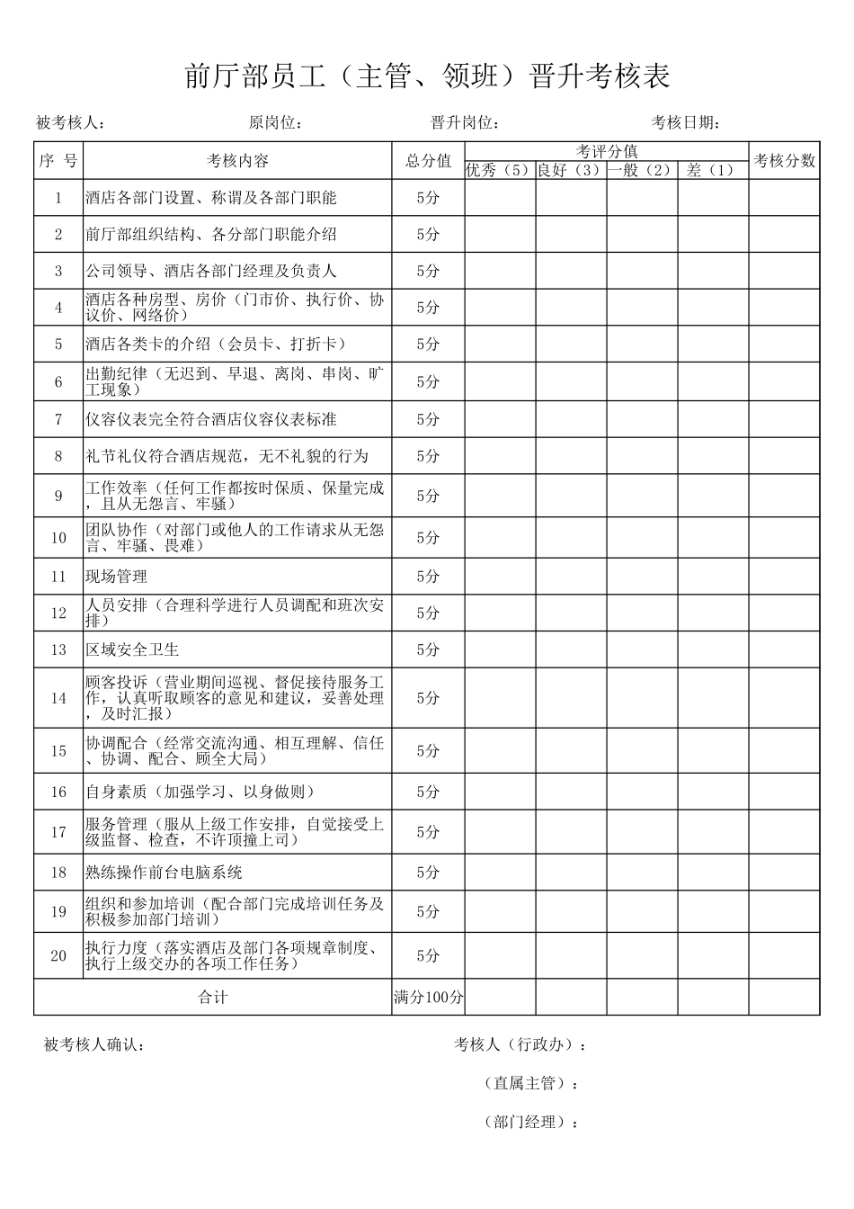 酒店前厅客房主管晋升考核表 (3).xlsx_第1页