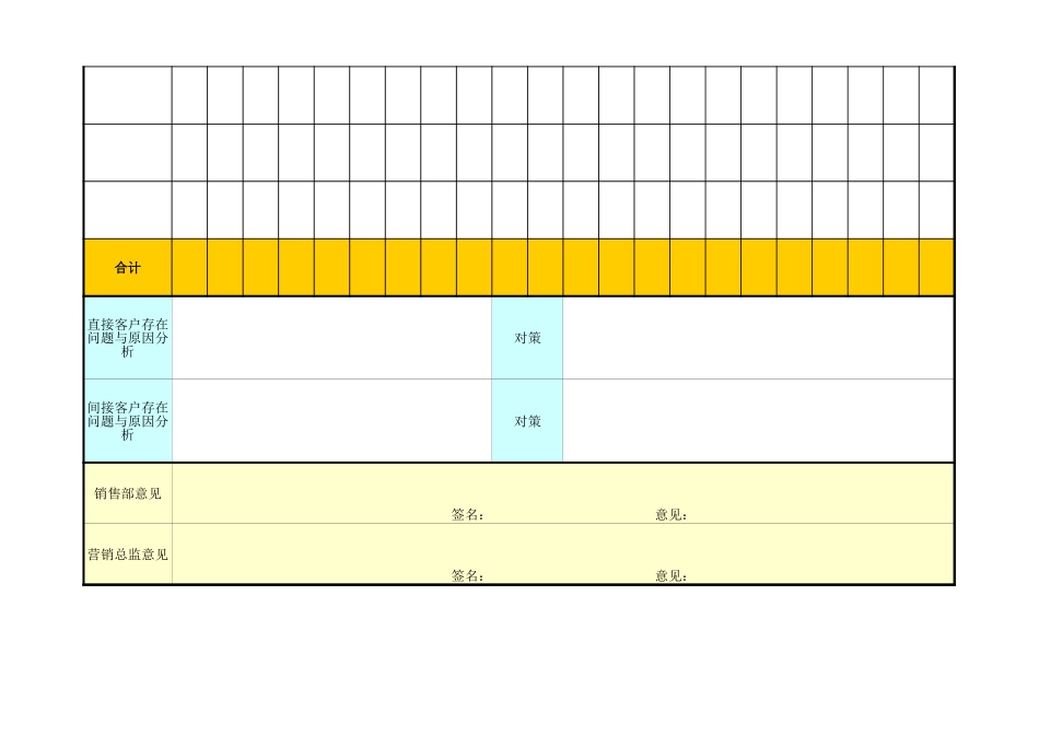 客户增减分析表1 (2).xls_第2页