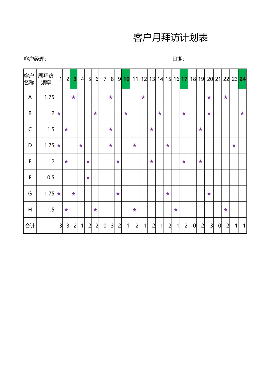 客户月拜访计划表 (2).xlsx_第1页
