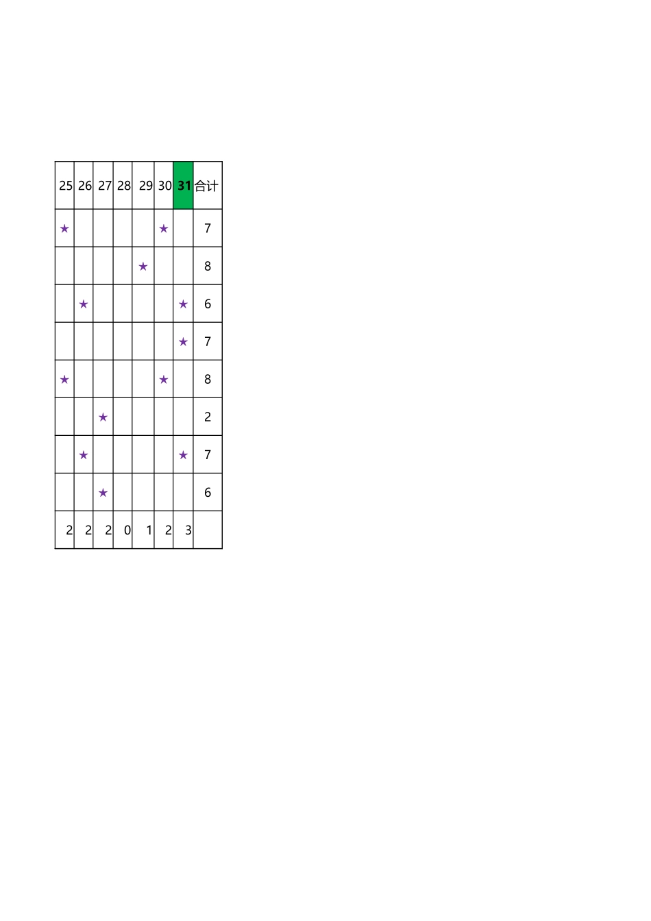 客户月拜访计划表 (2).xlsx_第2页
