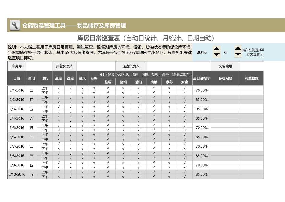 库房日常巡查表（自动日统计、月统计、日期自动） (2).xlsx_第1页