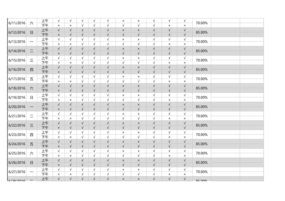 库房日常巡查表（自动日统计、月统计、日期自动） (2).xlsx_第2页