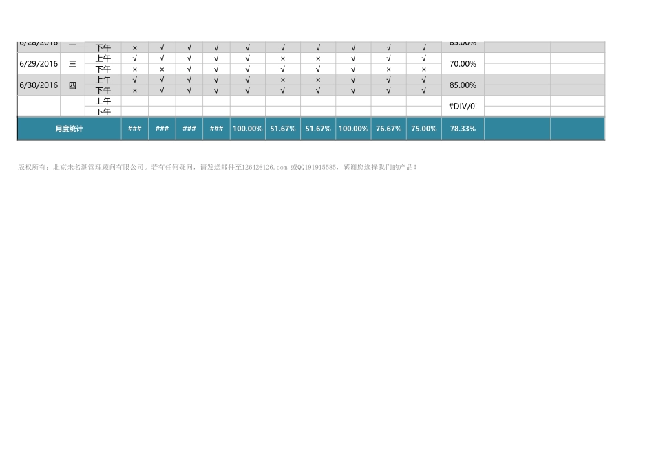 库房日常巡查表（自动日统计、月统计、日期自动） (2).xlsx_第3页