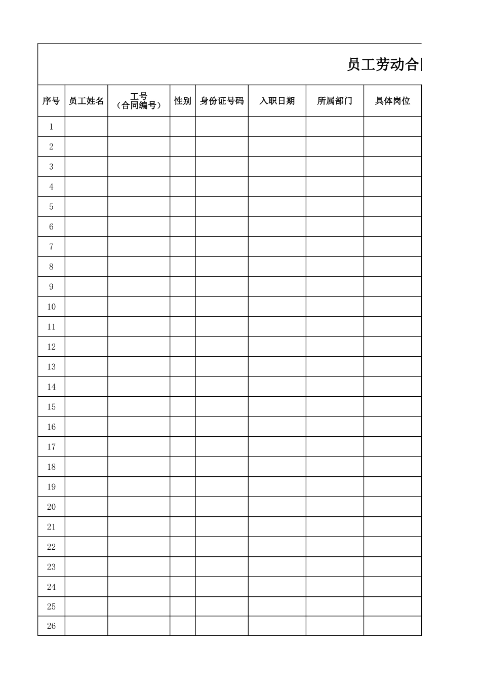 劳动合同签收表 (2).xlsx_第3页