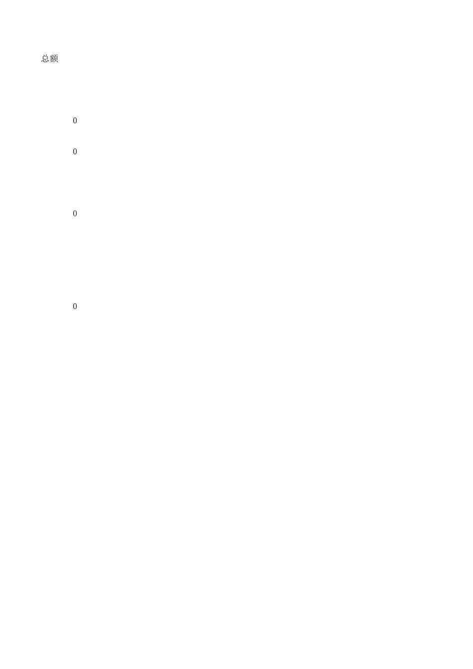 劳动法律法规工伤赔偿表格.xlsx_第3页