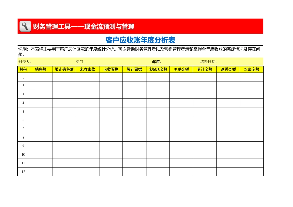 客户应收账年度分析表 (2).xls_第1页