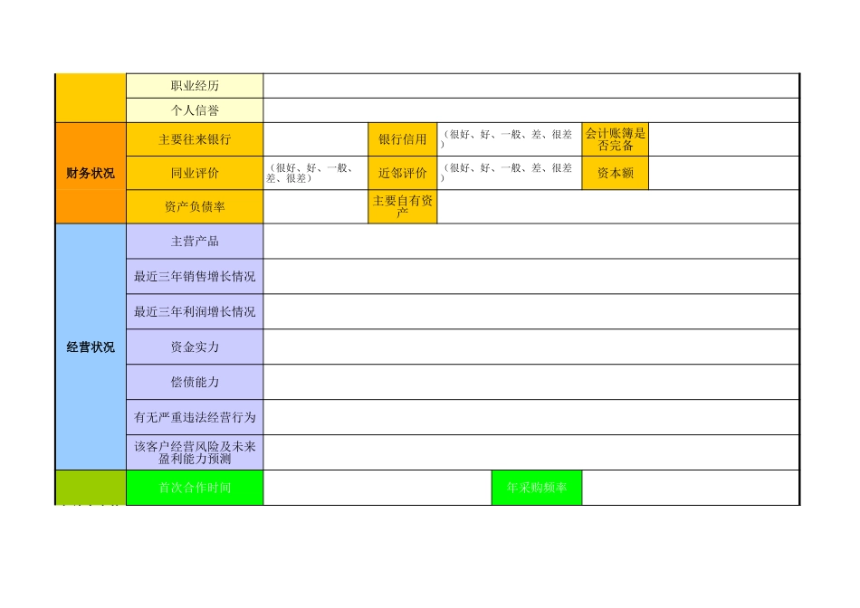 客户信用调查评定表 (2).xls_第2页