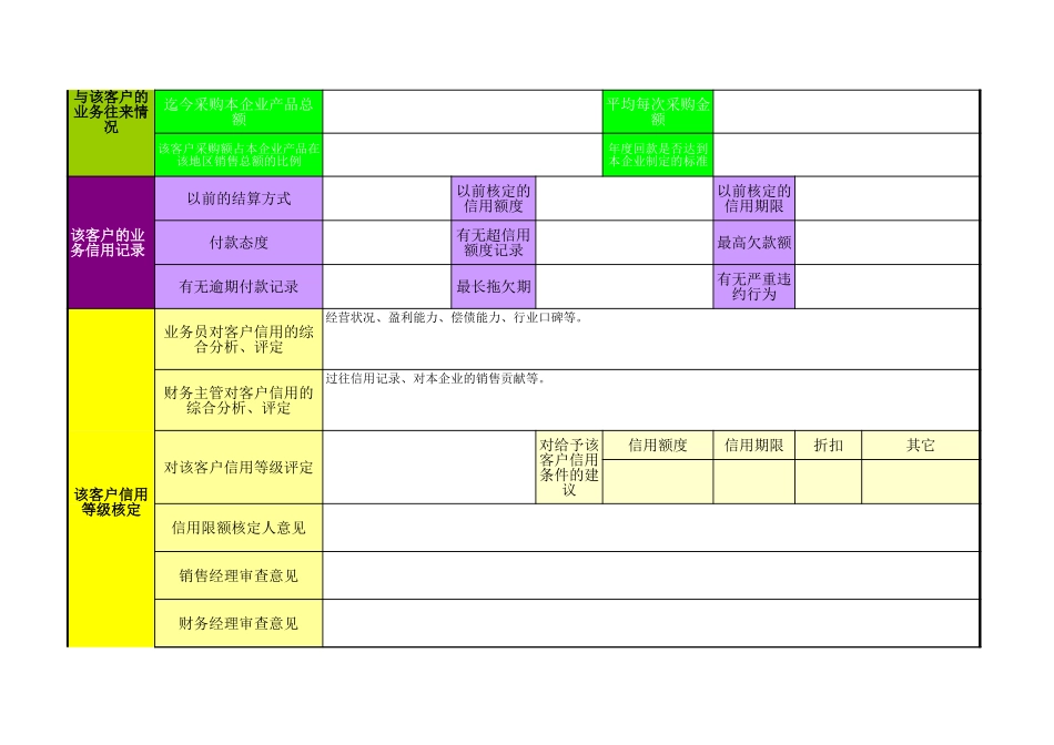 客户信用调查评定表 (2).xls_第3页